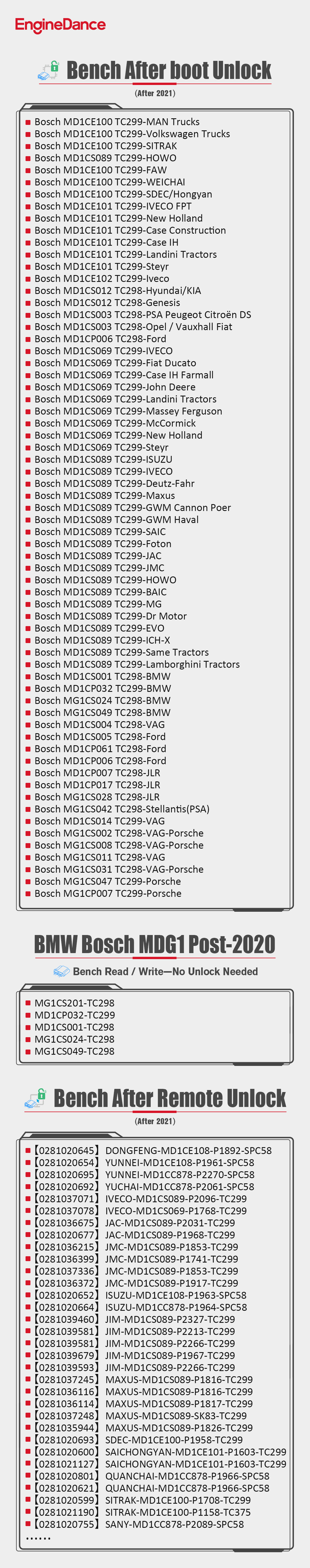 Boot Unlock 合集2.jpg